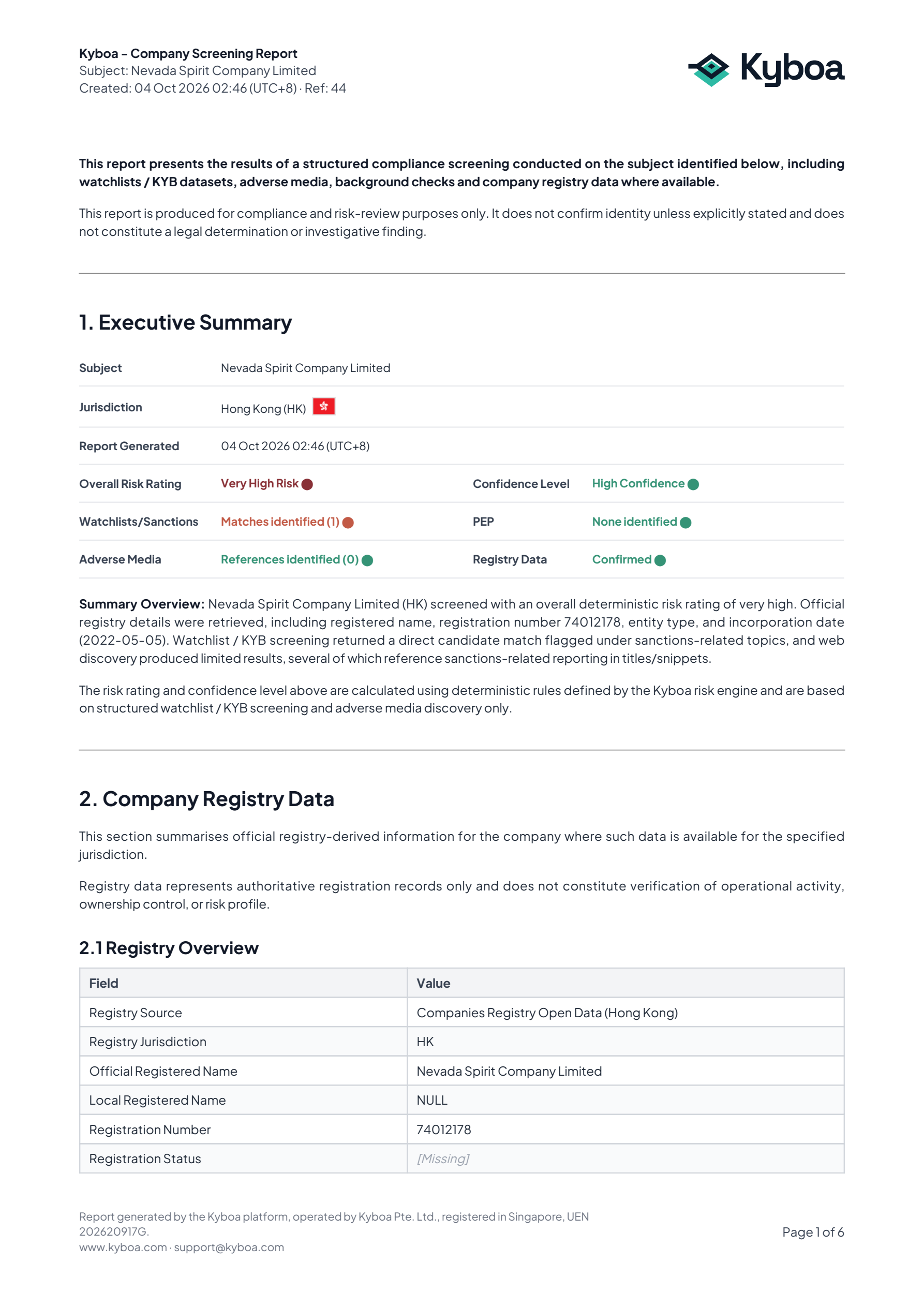 First page of the actual downloaded Company screening report. Open the PDF for all pages.